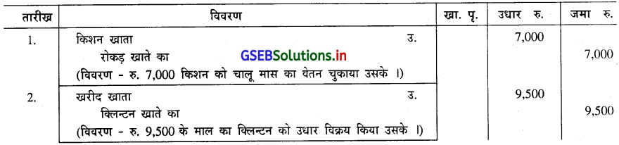 GSEB Solutions Class 11 Accounts Part 2 Chapter 1 भूलसुधार 6