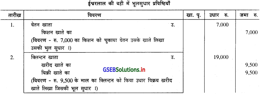 GSEB Solutions Class 11 Accounts Part 2 Chapter 1 भूलसुधार 9