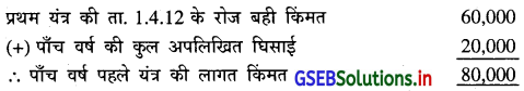 GSEB Solutions Class 11 Accounts Part 2 Chapter 2 घिसाई के हिसाब 29