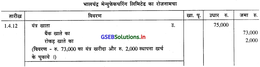 GSEB Solutions Class 11 Accounts Part 2 Chapter 2 घिसाई के हिसाब 48