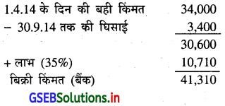 GSEB Solutions Class 11 Accounts Part 2 Chapter 2 घिसाई के हिसाब 5