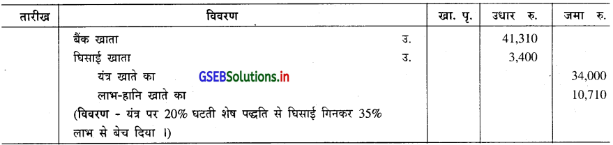GSEB Solutions Class 11 Accounts Part 2 Chapter 2 घिसाई के हिसाब 6