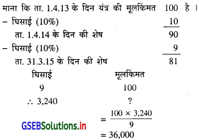 GSEB Solutions Class 11 Accounts Part 2 Chapter 2 घिसाई के हिसाब 7