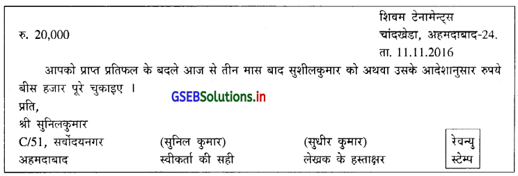 GSEB Solutions Class 11 Accounts Part 2 Chapter 4 हुंडीयाँ 1