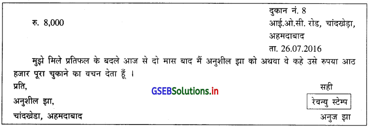 GSEB Solutions Class 11 Accounts Part 2 Chapter 4 हुंडीयाँ 2
