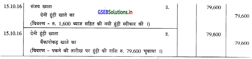 GSEB Solutions Class 11 Accounts Part 2 Chapter 4 हुंडीयाँ 26