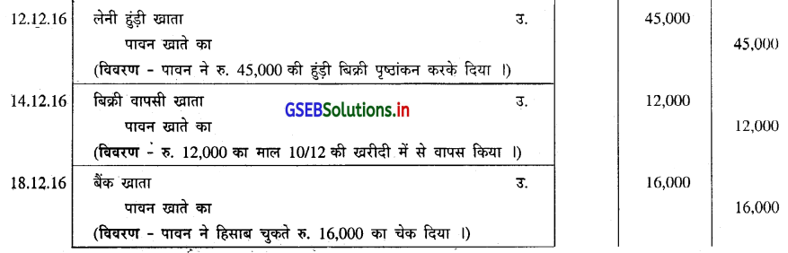 GSEB Solutions Class 11 Accounts Part 2 Chapter 4 हुंडीयाँ 33