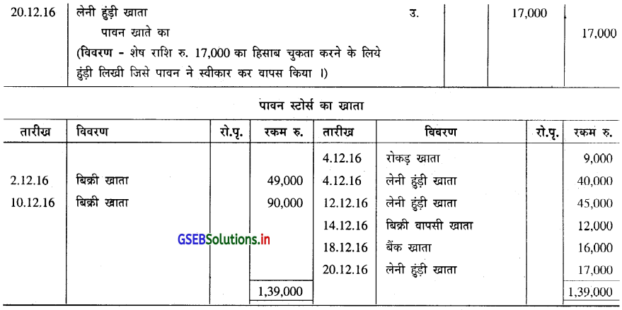 GSEB Solutions Class 11 Accounts Part 2 Chapter 4 हुंडीयाँ 34