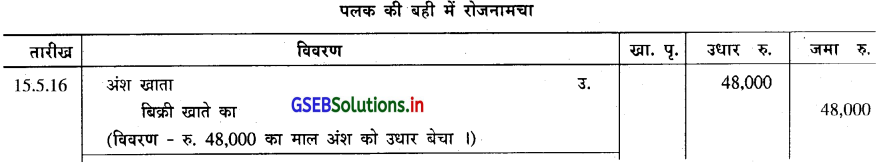 GSEB Solutions Class 11 Accounts Part 2 Chapter 4 हुंडीयाँ 9