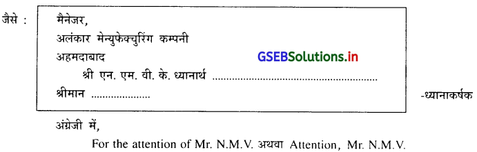 GSEB Solutions Class 11 Commercial Correspondence Chapter 4 वाणिज्यिक पत्र का स्वरूप 1