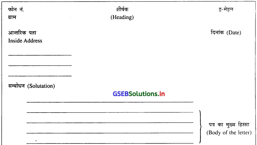 GSEB Solutions Class 11 Commercial Correspondence Chapter 4 वाणिज्यिक पत्र का स्वरूप 2