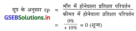 GSEB Solutions Class 11 Economics Chapter 3 माँग 12