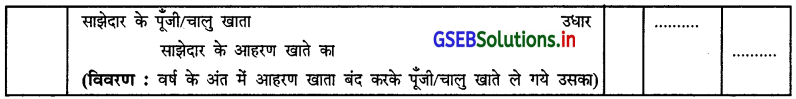 GSEB Solutions Class 12 Accounts Part 1 Chapter 1 साझेदारी विषय-प्रवेश 1