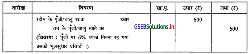 GSEB Solutions Class 12 Accounts Part 1 Chapter 1 साझेदारी विषय-प्रवेश 8