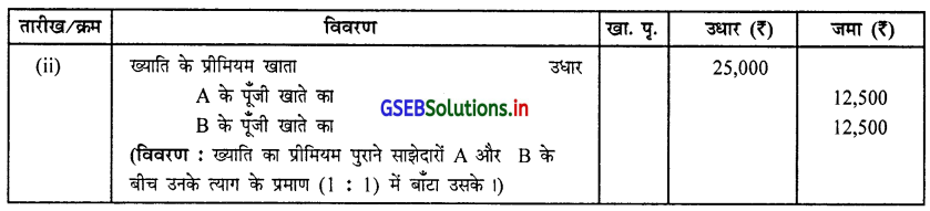 GSEB Solutions Class 12 Accounts Part 1 Chapter 5 साझेदार का प्रवेश 10