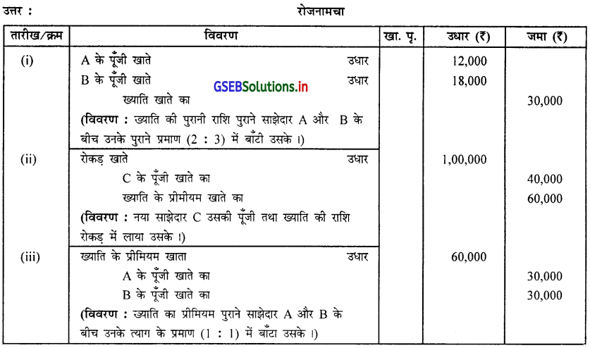 GSEB Solutions Class 12 Accounts Part 1 Chapter 5 साझेदार का प्रवेश 11