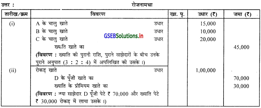 GSEB Solutions Class 12 Accounts Part 1 Chapter 5 साझेदार का प्रवेश 18