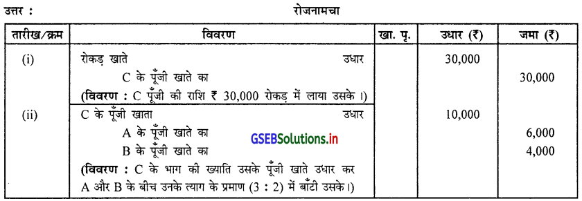 GSEB Solutions Class 12 Accounts Part 1 Chapter 5 साझेदार का प्रवेश 20
