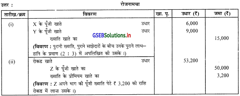 GSEB Solutions Class 12 Accounts Part 1 Chapter 5 साझेदार का प्रवेश 24