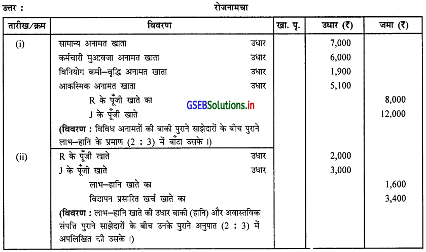 GSEB Solutions Class 12 Accounts Part 1 Chapter 5 साझेदार का प्रवेश 26