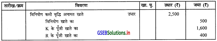 GSEB Solutions Class 12 Accounts Part 1 Chapter 5 साझेदार का प्रवेश 27