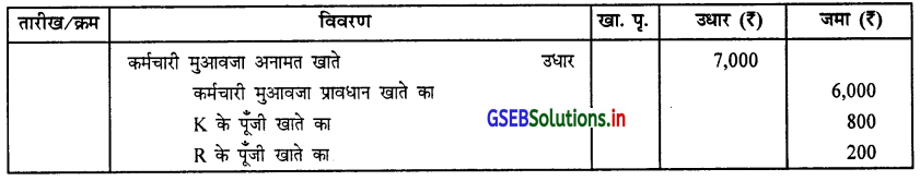 GSEB Solutions Class 12 Accounts Part 1 Chapter 5 साझेदार का प्रवेश 29