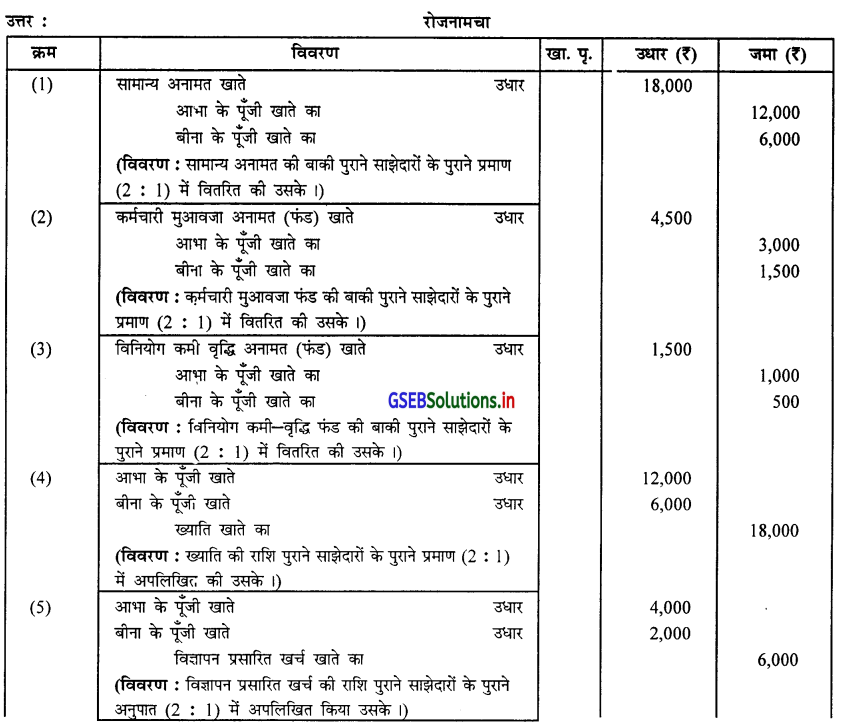 GSEB Solutions Class 12 Accounts Part 1 Chapter 5 साझेदार का प्रवेश 39