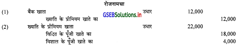 GSEB Solutions Class 12 Accounts Part 1 Chapter 5 साझेदार का प्रवेश 53