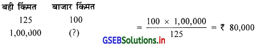 GSEB Solutions Class 12 Accounts Part 1 Chapter 5 साझेदार का प्रवेश 86