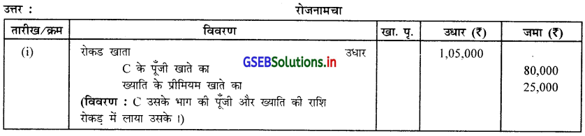 GSEB Solutions Class 12 Accounts Part 1 Chapter 5 साझेदार का प्रवेश 9