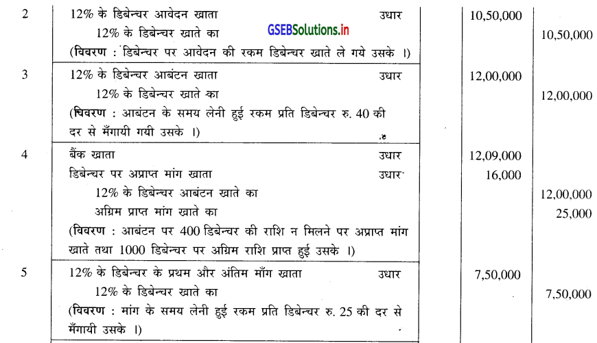 GSEB Solutions Class 12 Accounts Part 2 Chapter 2 डिबेन्चर के हिसाब 12