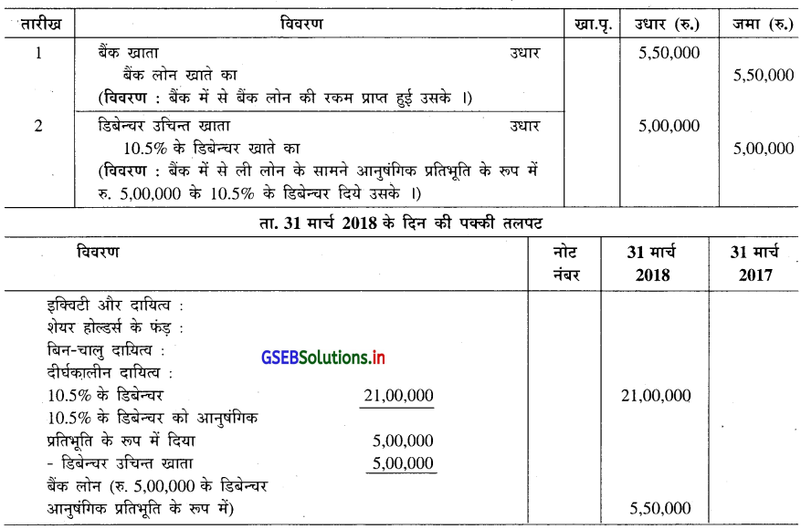 GSEB Solutions Class 12 Accounts Part 2 Chapter 2 डिबेन्चर के हिसाब 24