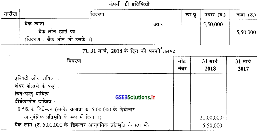 GSEB Solutions Class 12 Accounts Part 2 Chapter 2 डिबेन्चर के हिसाब 25