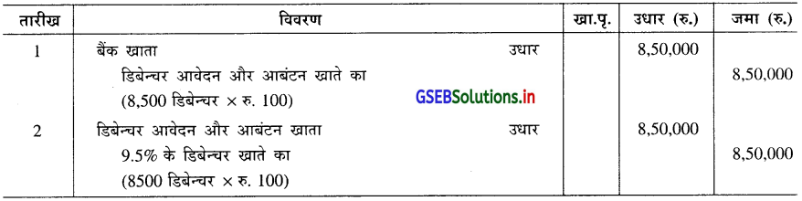GSEB Solutions Class 12 Accounts Part 2 Chapter 2 डिबेन्चर के हिसाब 28