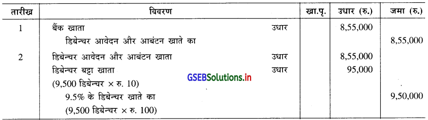 GSEB Solutions Class 12 Accounts Part 2 Chapter 2 डिबेन्चर के हिसाब 29