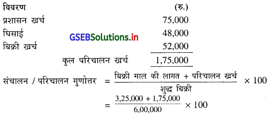 GSEB Solutions Class 12 Accounts Part 2 Chapter 5 हिसाबी गुणोत्तर ओर विश्लेषण 13
