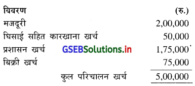 GSEB Solutions Class 12 Accounts Part 2 Chapter 5 हिसाबी गुणोत्तर ओर विश्लेषण 15