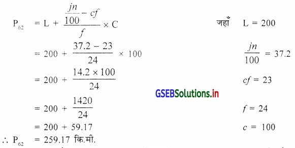 GSEB Solutions Class 11 Statistics Chapter 3 केन्द्रीय स्थिति के माप Ex ...