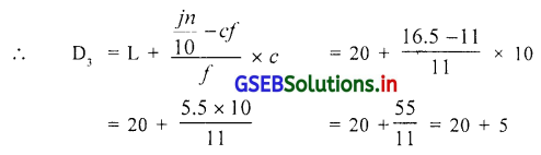 GSEB Solutions Class 11 Statistics Chapter 3 केन्द्रीय स्थिति के माप Ex 3 23