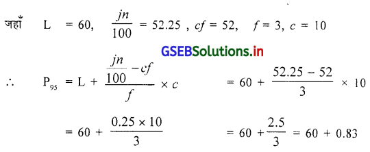 GSEB Solutions Class 11 Statistics Chapter 3 केन्द्रीय स्थिति के माप Ex 3 24