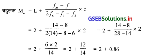 GSEB Solutions Class 11 Statistics Chapter 3 केन्द्रीय स्थिति के माप Ex 3 9