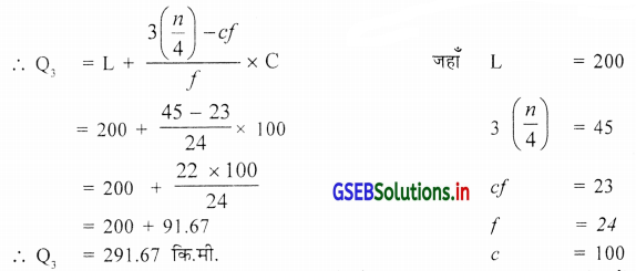 GSEB Solutions Class 11 Statistics Chapter 3 केन्द्रीय स्थिति के माप Ex 3.4 3