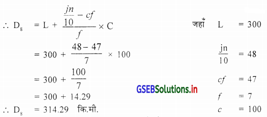 GSEB Solutions Class 11 Statistics Chapter 3 केन्द्रीय स्थिति के माप Ex 3.4 4