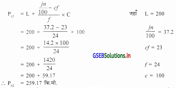 GSEB Solutions Class 11 Statistics Chapter 3 केन्द्रीय स्थिति के माप Ex 3.4 5