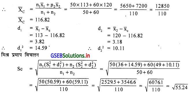 GSEB Solutions Class 11 Statistics Chapter 4 अपकिरण Ex 4 11