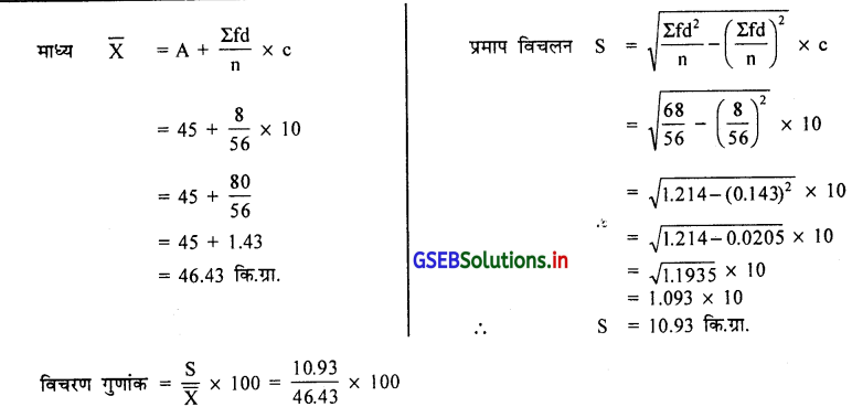 GSEB Solutions Class 11 Statistics Chapter 4 अपकिरण Ex 4 40