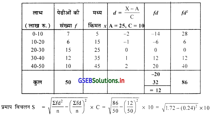 GSEB Solutions Class 11 Statistics Chapter 4 अपकिरण Ex 4.4 7