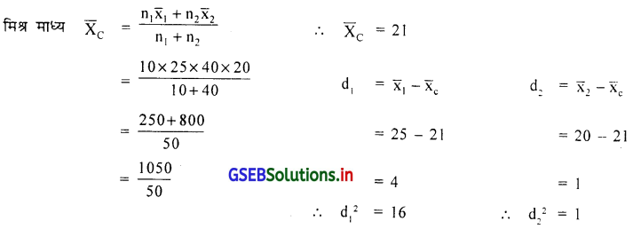 GSEB Solutions Class 11 Statistics Chapter 4 अपकिरण Ex 4.6 2