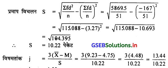 GSEB Solutions Class 11 Statistics Chapter 5 आवृत्ति वितरण की विषमता Ex 5 30