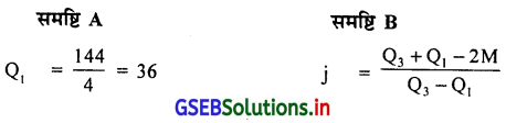 GSEB Solutions Class 11 Statistics Chapter 5 आवृत्ति वितरण की विषमता Ex 5 4